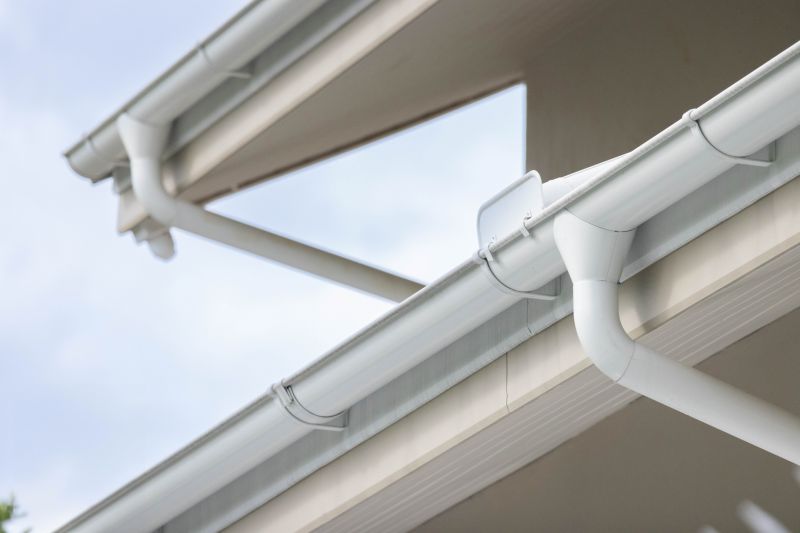 Residential Gutter Covers Installation