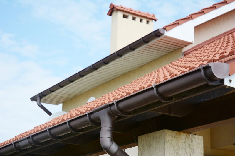 Residential Gutter Covers Installation