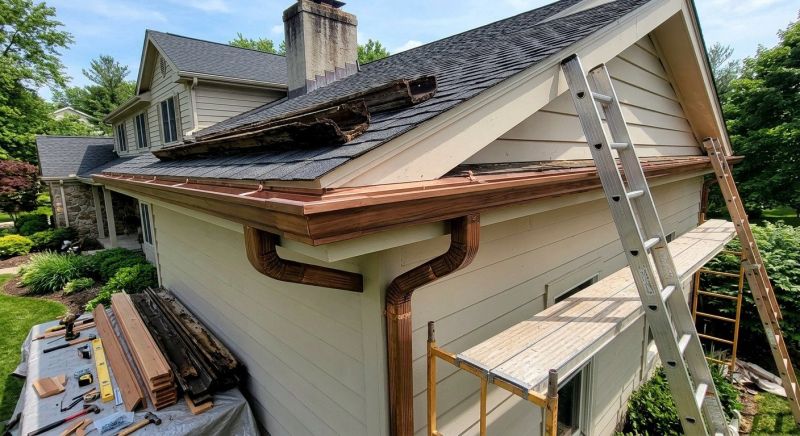 Residential Gutter Covers Installation