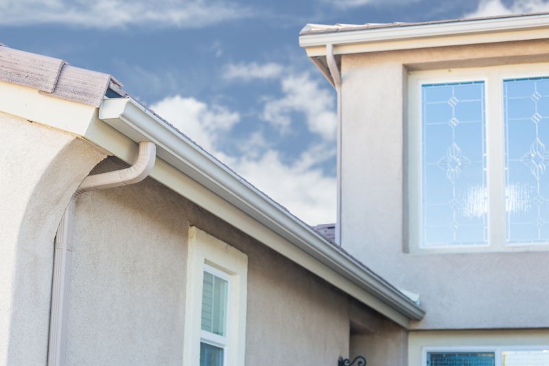 Residential Gutter Covers Installation